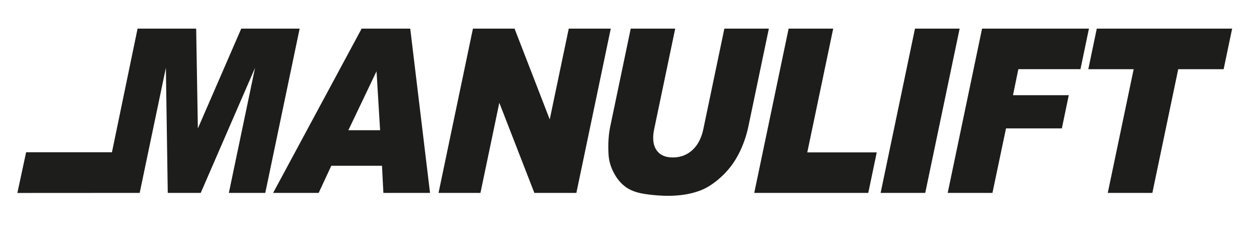 Manulift